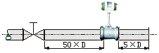 渦街流量計前后閥門安裝要求 渦街流量計前后閥門安裝要求