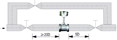 渦街流量計旁路安裝示意圖 渦街流量計旁路安裝示意圖