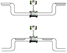 渦街流量計測量液體安裝方法 渦街流量計測量液體安裝方法