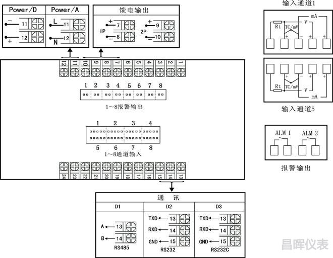 方形液晶巡檢儀分別報警接線圖 方形液晶巡檢儀分別報警接線圖