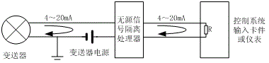無源隔離器在二線制變送器信號輸入中的接線圖 無源隔離器在二線制變送器信號輸入中的接線圖