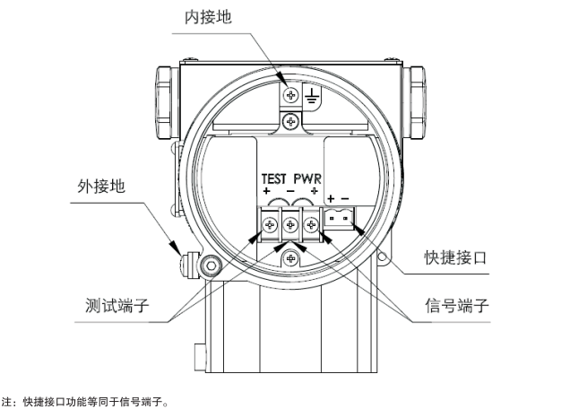 單晶硅絕壓變送器電氣接線(xiàn)圖 單晶硅絕壓變送器電氣接線(xiàn)圖