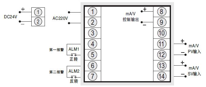 SWP-LCD-A/M735接線圖 SWP-LCD-A/M735接線圖