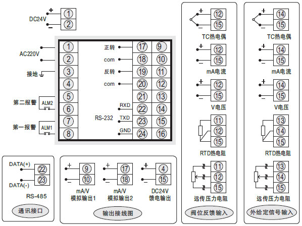 SWP-ND935-01伺服操作器接線圖 SWP-ND935-01伺服操作器接線圖