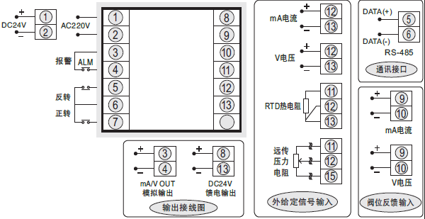 SWP-ND735-01伺服操作器接線圖 SWP-ND735-01伺服操作器接線圖