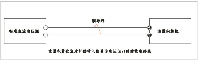 YR-GFK智能流量積算儀溫度補(bǔ)償輸入為電壓（mV）時(shí)的校準(zhǔn)接線