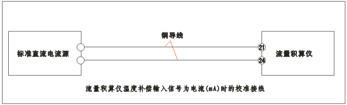 YR-GFK智能流量積算儀溫度補(bǔ)償輸入為電流（mA）時(shí)的校準(zhǔn)接線