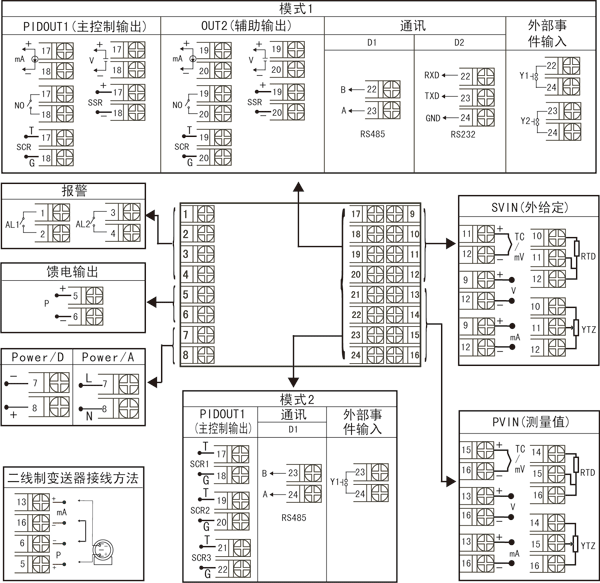 方形外給定調節器儀表接線圖 方形外給定調節器儀表接線圖