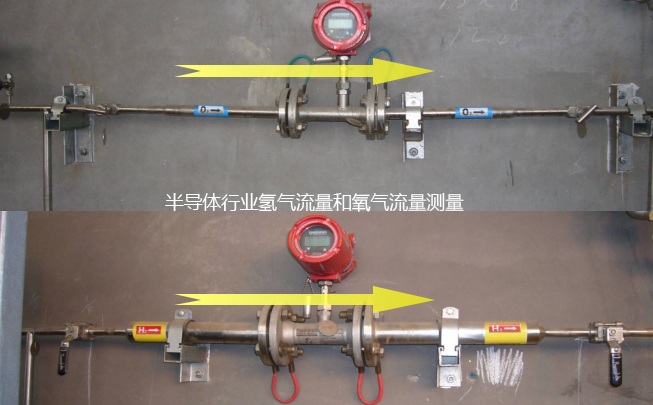 半導體行業氧氣流量和氫氣流量測量 半導體行業氧氣流量和氫氣流量測量