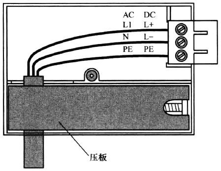 電源連接器連線示意圖 電源連接器連線示意圖