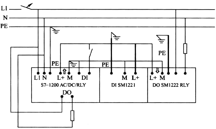 S7-1200 PLC系統的交流供電及接地 S7-1200 PLC系統的交流供電及接地
