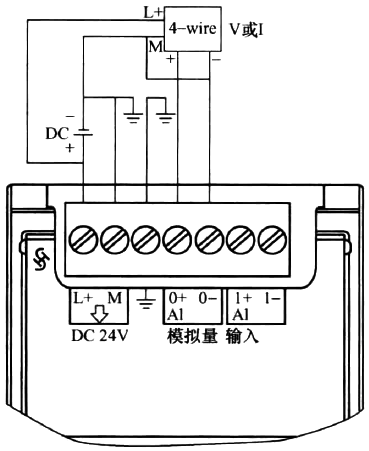 S7-1200 PLC連接4線制傳感器示意圖 S7-1200 PLC連接4線制傳感器示意圖