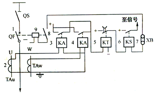 6-10kV線路過電流保護原理圖 6-10kV線路過電流保護原理圖