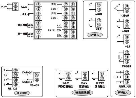 SWP-ND925閥位控制調節器接線圖 SWP-ND925閥位控制調節器接線圖