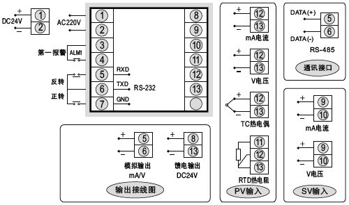 SWP-ND725閥位控制調節器接線圖 SWP-ND725閥位控制調節器接線圖