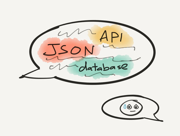 API是什么東西? API是什么東西?
