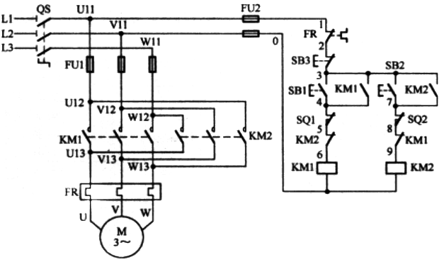 帶限位的接觸器連鎖正反轉控制線路 帶限位的接觸器連鎖正反轉控制線路