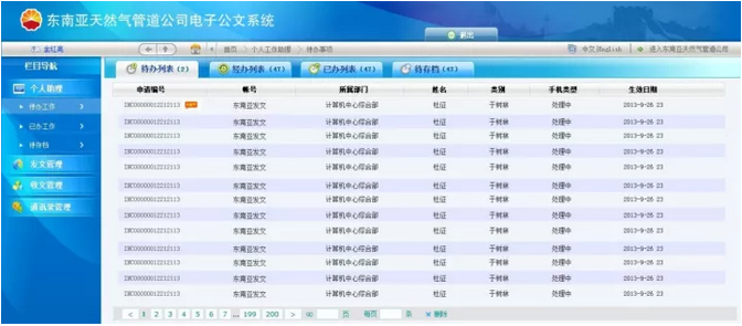 OA系統(tǒng)做儀表臺賬 OA系統(tǒng)做儀表臺賬