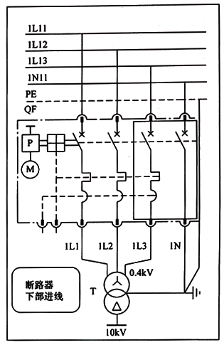 低壓斷路器的下部進線 低壓斷路器的下部進線