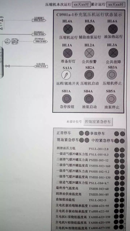 壓縮機(jī)控制細(xì)目 壓縮機(jī)控制細(xì)目