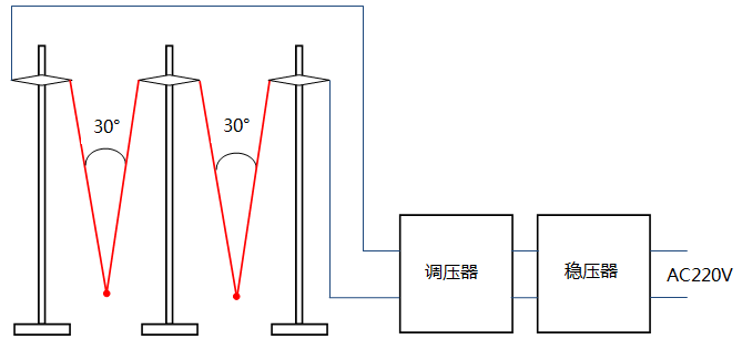 熱電偶用硼砂清洗 熱電偶用硼砂清洗