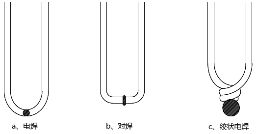 熱電偶測量端焊點的型式 熱電偶測量端焊點的型式
