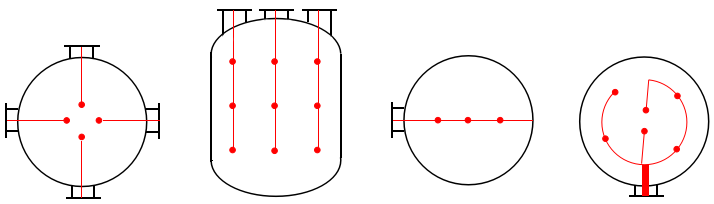 反應器床層溫度測量熱電偶形式 反應器床層溫度測量熱電偶形式
