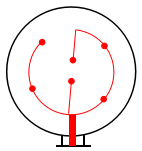 反應器床層溫度測量整體鎧裝多點熱電偶徑向安裝方式 反應器床層溫度測量整體鎧裝多點熱電偶徑向安裝方式