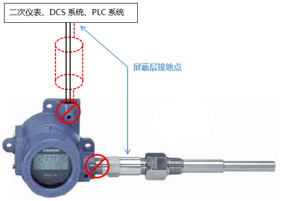 一體化溫度變送器接地方式三 一體化溫度變送器接地方式三
