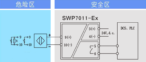 關量輸入隔離安全柵接線圖 關量輸入隔離安全柵接線圖