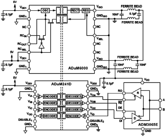 信號(hào)和電源隔離的50Mbps RS485解決方案 信號(hào)和電源隔離的50Mbps RS485解決方案