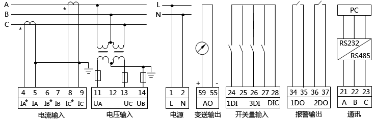 三相三線高壓系統(tǒng)有功功率表接線圖 三相三線高壓系統(tǒng)有功功率表接線圖