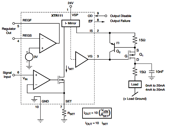 XTR111內(nèi)部結(jié)構(gòu)框圖 XTR111內(nèi)部結(jié)構(gòu)框圖