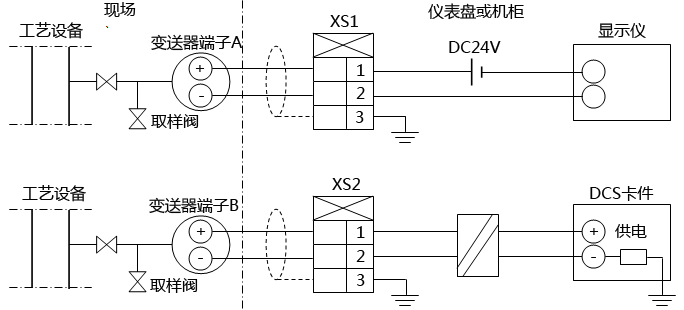 壓力變送器測量回路圖 壓力變送器測量回路圖