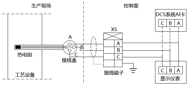 熱電阻三線制測溫系統回路示意圖 熱電阻三線制測溫系統回路示意圖