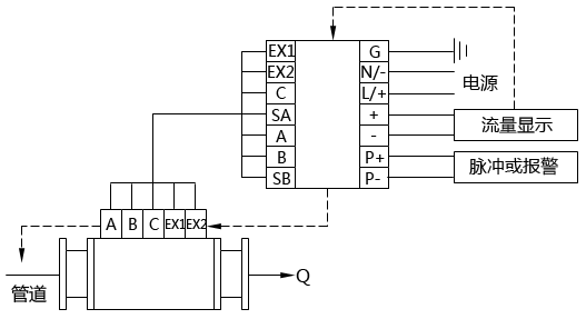 電磁流量計測量回路圖 電磁流量計測量回路圖