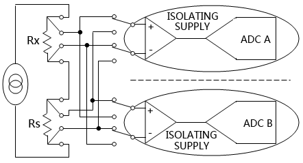 電測儀表電流換向內部測量原理圖 電測儀表電流換向內部測量原理圖