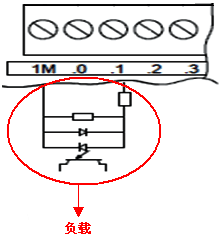 西門子S7-200系列PLC輸入接線端子 西門子S7-200系列PLC輸入接線端子