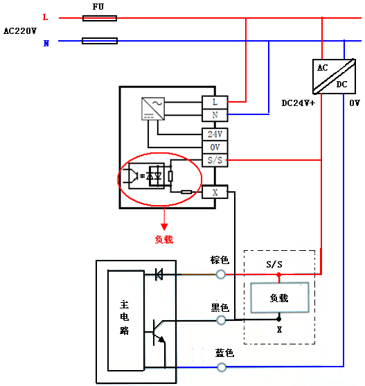 NPN型接近開關與PLC的接線圖 NPN型接近開關與PLC的接線圖