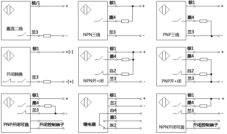 直流型接近開關輸出狀態(tài)接口 直流型接近開關輸出狀態(tài)接口
