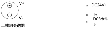 直流電源供電的二線制變送器4-20mA回路 直流電源供電的二線制變送器4-20mA回路