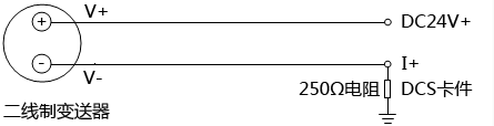 DCS卡件供電的二線制變送器4-20mA回路 DCS卡件供電的二線制變送器4-20mA回路
