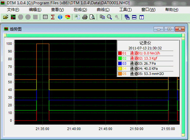 觸摸式無紙記錄儀上位機軟件界面 觸摸式無紙記錄儀上位機軟件界面