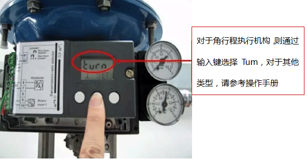 SIPART PS2閥門定位器配角行程機構設定界面 SIPART PS2閥門定位器配角行程機構設定界面