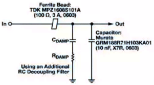 不同阻尼方法的頻率響應(yīng)-方法C 不同阻尼方法的頻率響應(yīng)-方法C