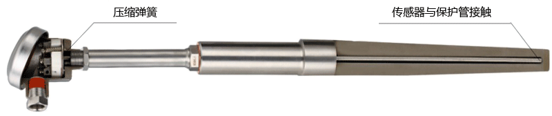 拆卸式熱電偶(熱套式熱電偶) 拆卸式熱電偶(熱套式熱電偶)