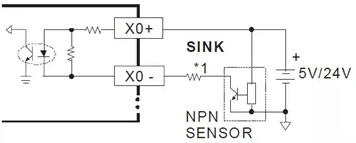 NPN型傳感器和PLC的接線方式 NPN型傳感器和PLC的接線方式