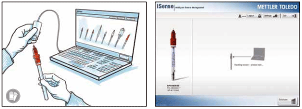 連接計算機和pH傳感器 連接計算機和pH傳感器