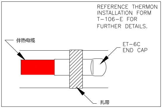 ET-6C尾端電伴熱安裝圖 ET-6C尾端電伴熱安裝圖