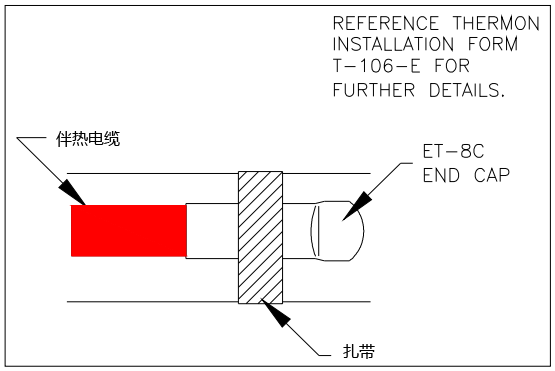 ET-8C尾端電伴熱安裝圖 ET-8C尾端電伴熱安裝圖